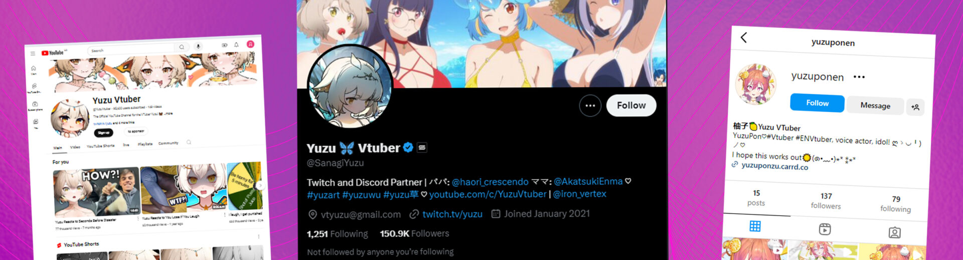 Yuzu Vtuber Face Reveal