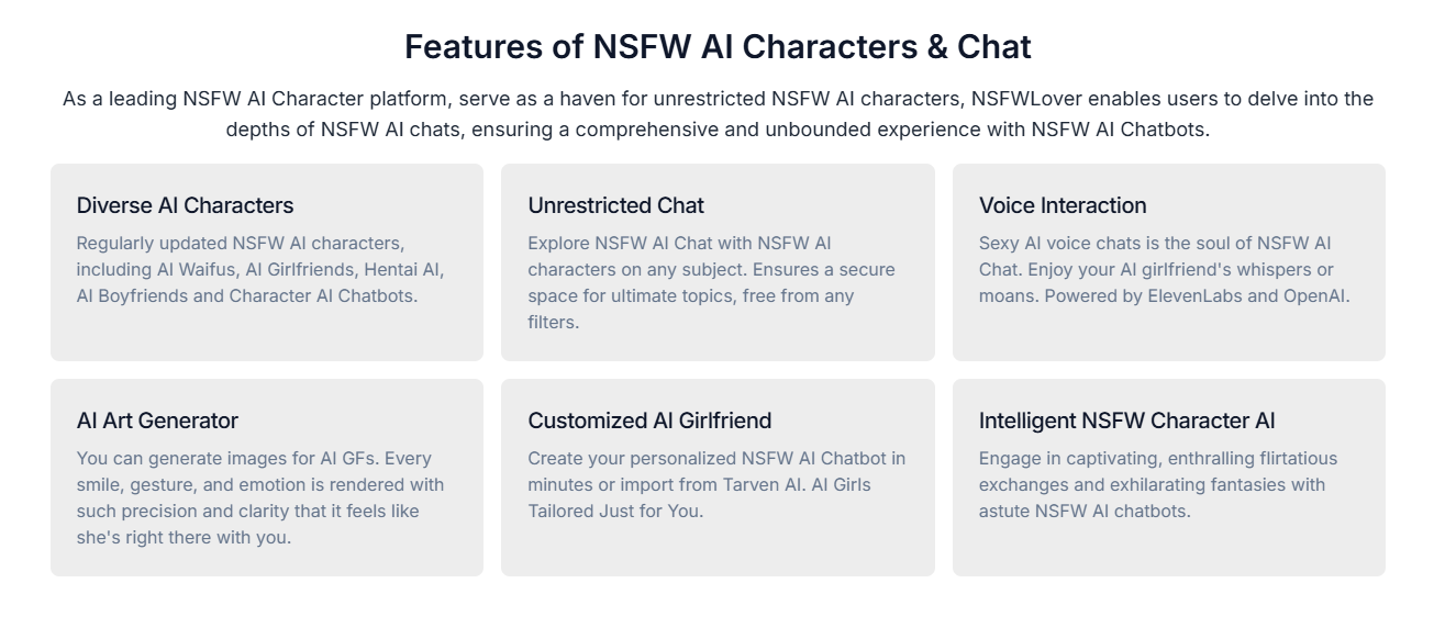 NSFWlover AI Key Features