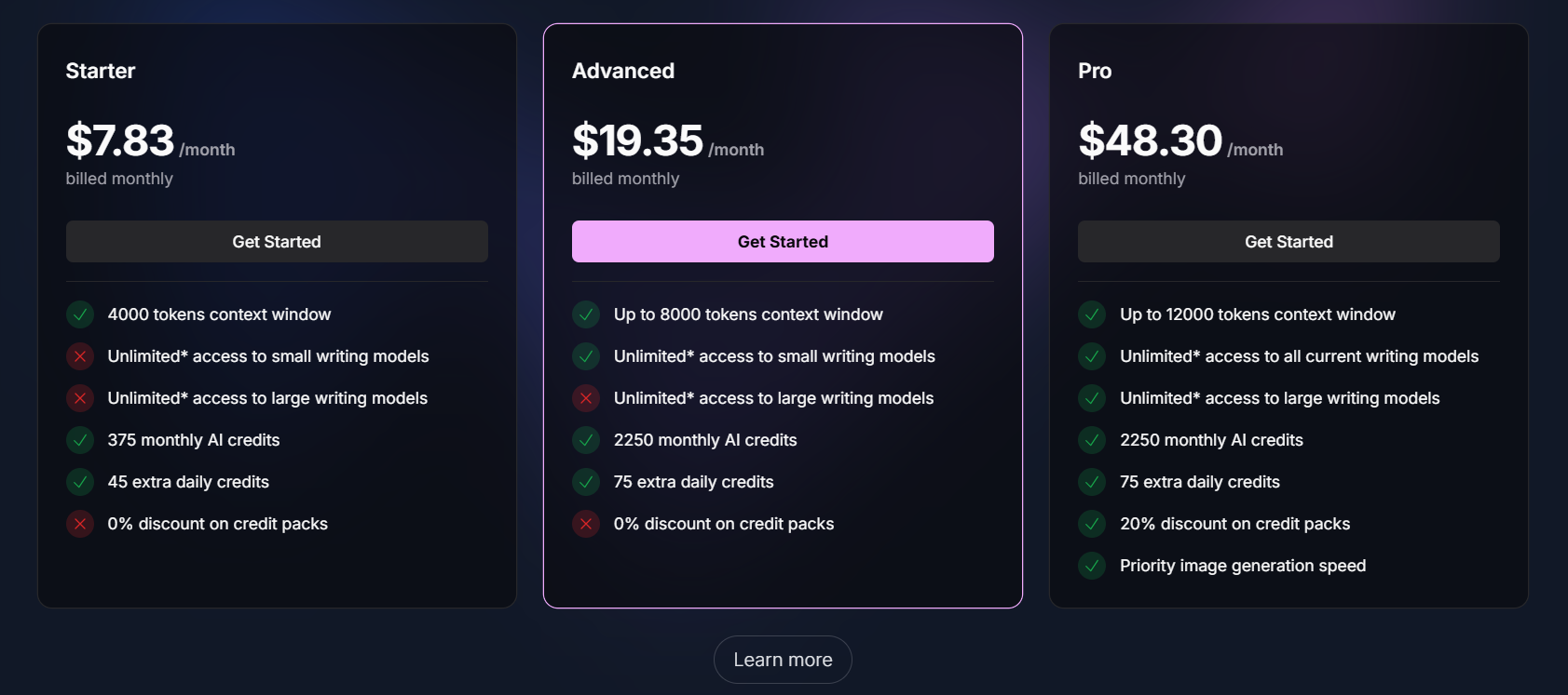 DreamGen Pricing