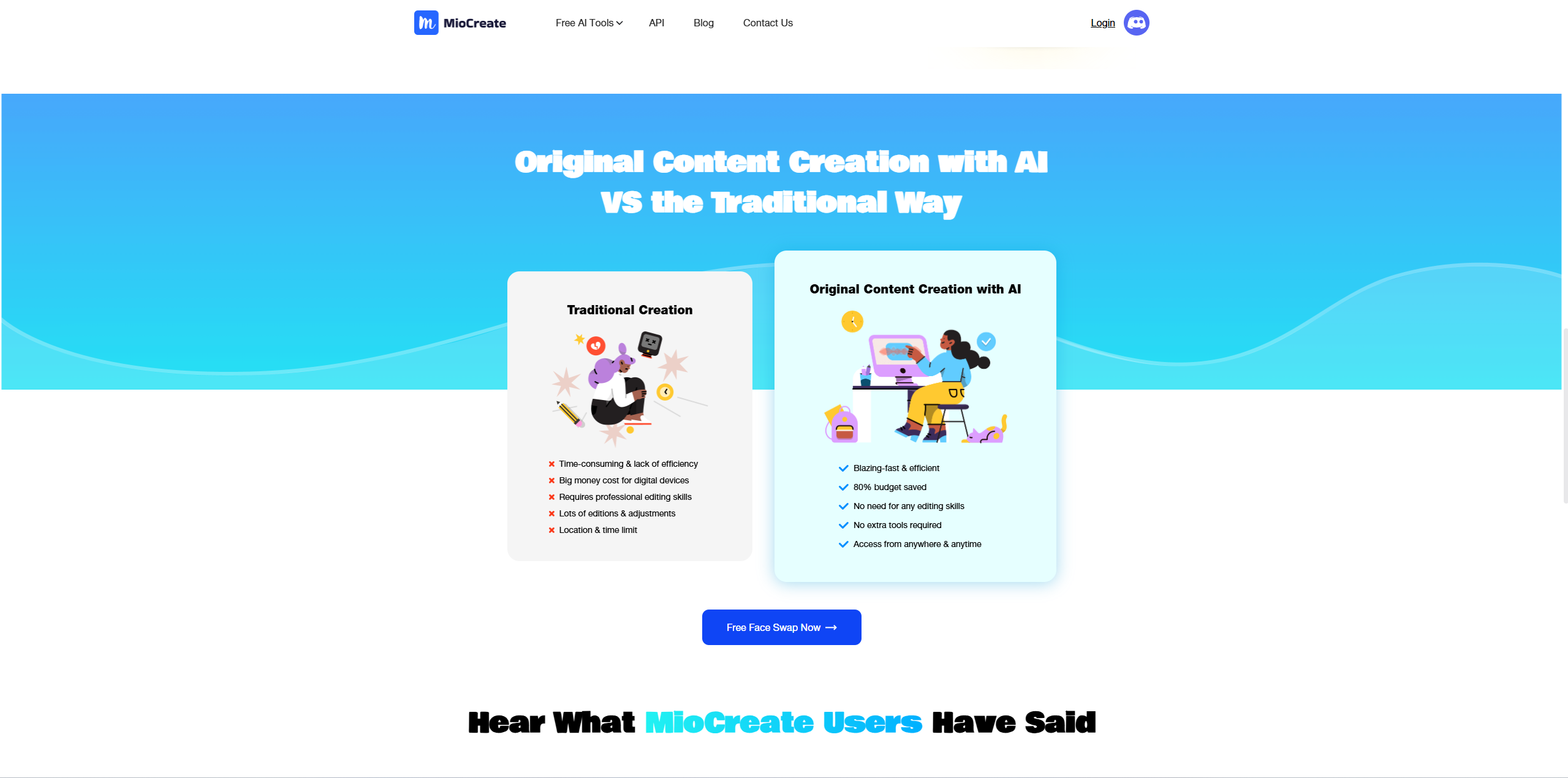 miocreate key features